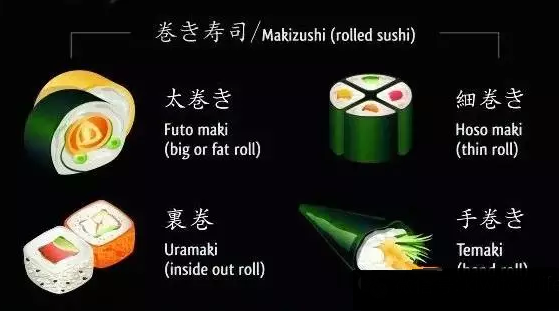 卷寿司